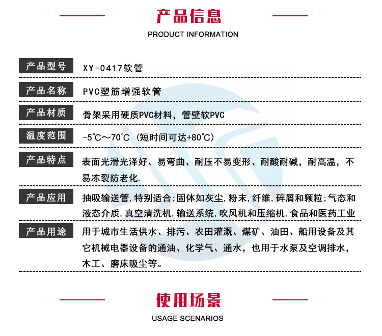 PVC方筋增強軟管 PVC方筋(jīn)增強軟管