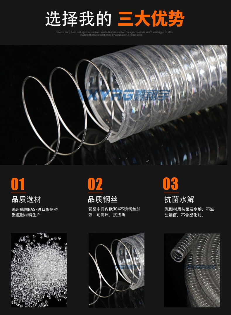 食品級PU鋼絲管（guǎn）