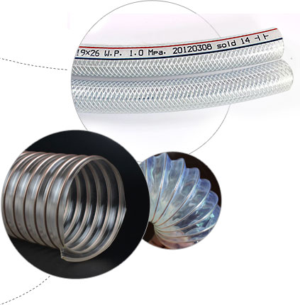 耐（nài）高溫軟管,衛生級軟管,塑料（liào）波紋管