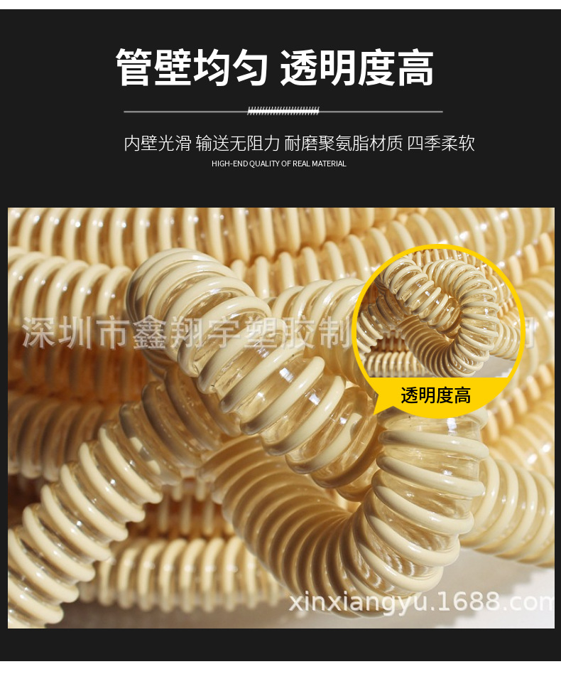 pu塑（sù）筋增強軟管